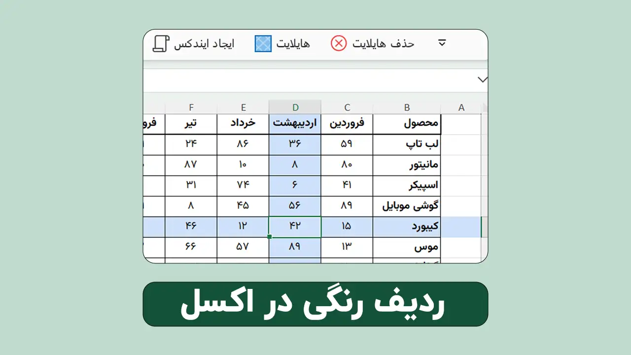 بزرگنمایی در اکسل
