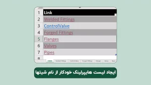 ایجاد لیست هایپرلینک خودکار از نام شیتها