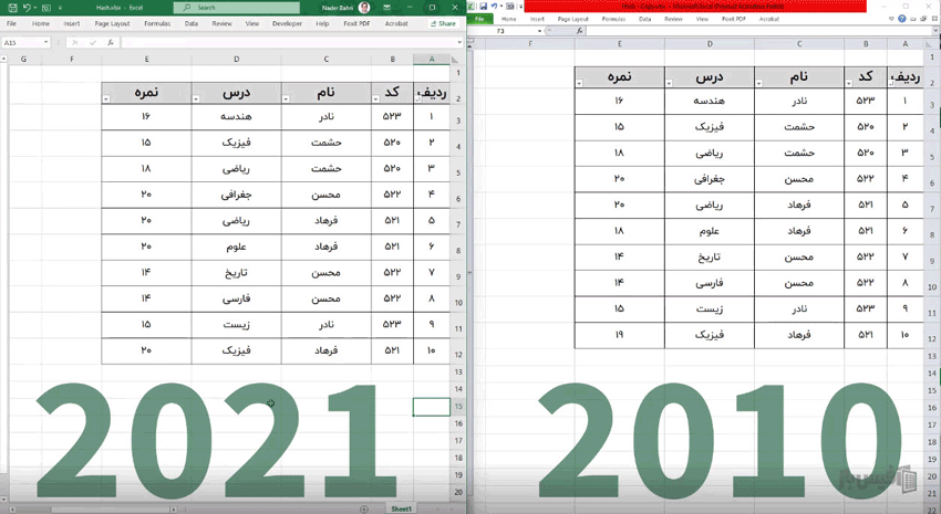 هشتگ در اکسل 2021