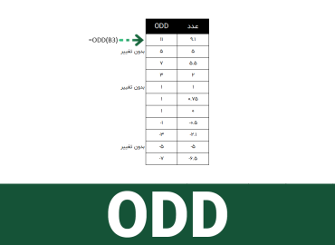 تابع ODD اکسل