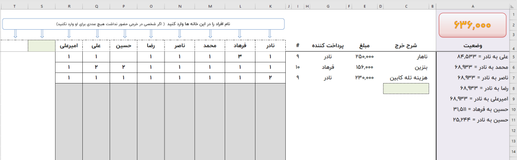 مخارج گروهی در اکسل