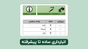 انبارداری ساده اکسل