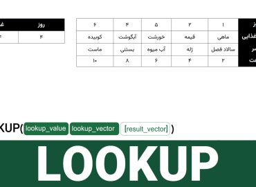 تابع LOOKUP اکسل