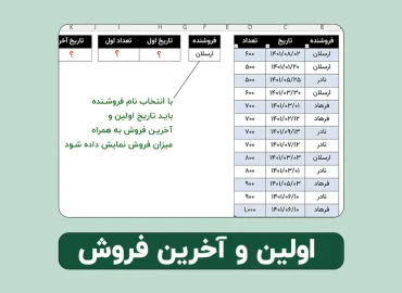 تاریخ اولین و آخرین فروش در اکسل