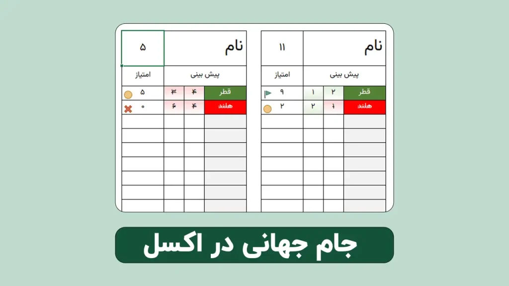جام جهانی در اکسل