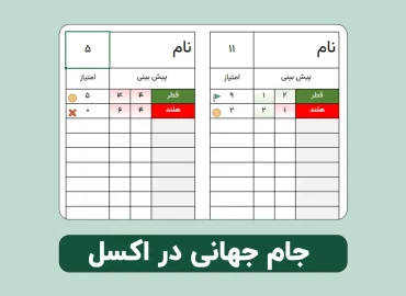 جام جهانی در اکسل