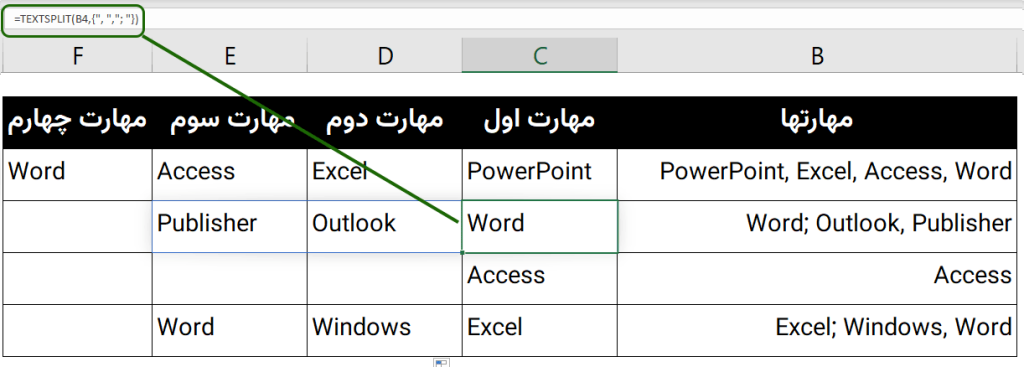 تابع TEXTSPLIT اکسل