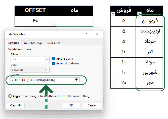 استفاده از تابع OFFSET در دیتاولیدیشن