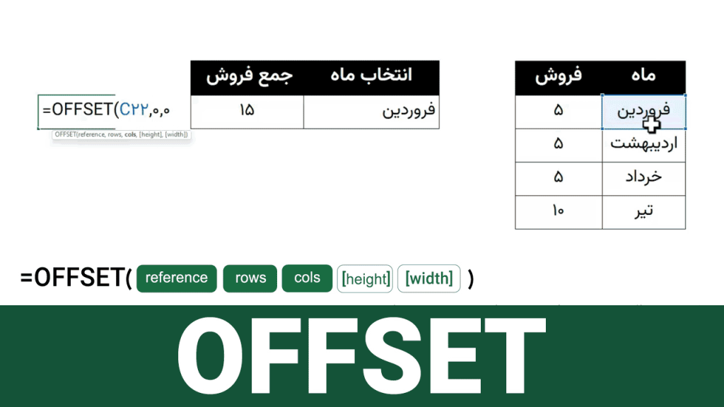 تابع OFFSET در اکسل