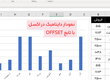 نمودار داینامیک در اکسل