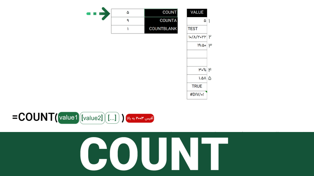 تابع COUNT