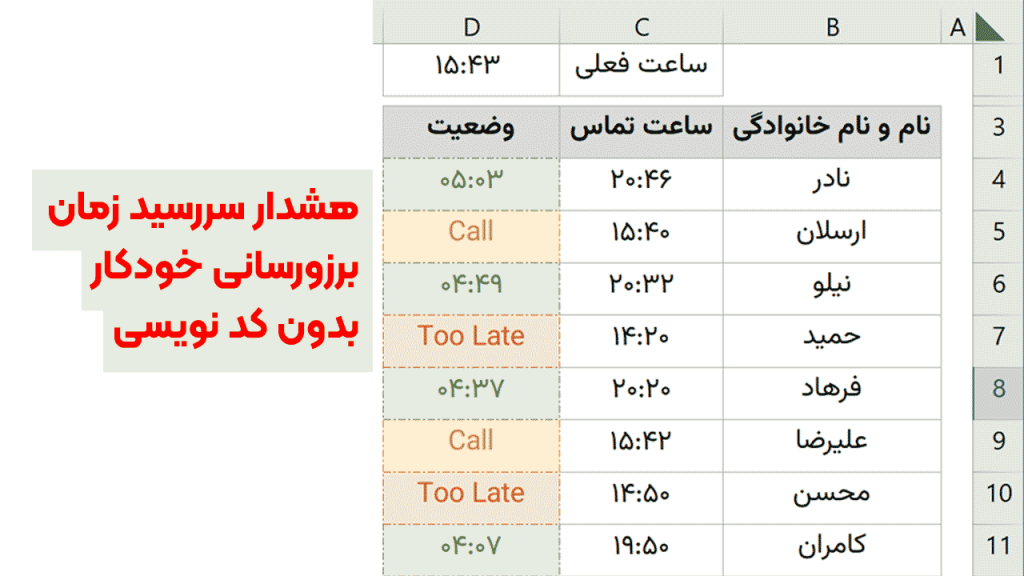 آپدیت خودکار در اکسل