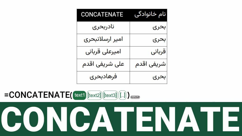 تابع CONCATENATE