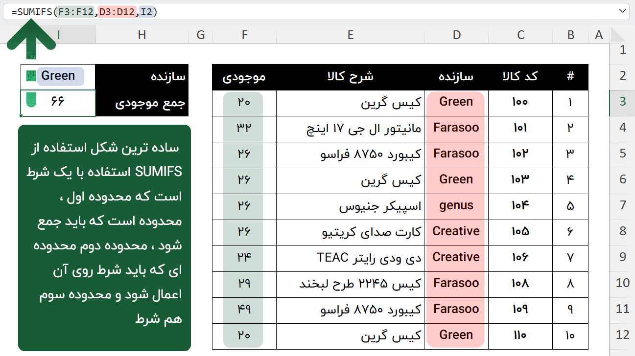 تابع SUMIFS