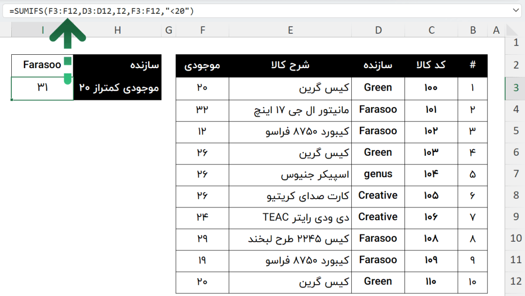 تابع SUMIFS با چند شرط