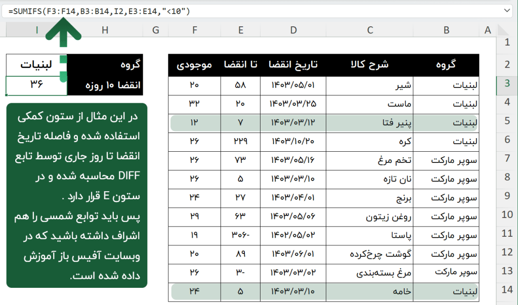 تاریخ انقضا با تابع SUMIFS