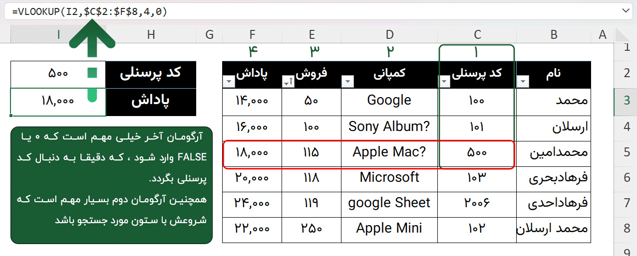 مثال ساده از تابع VLOOKUP اکسل