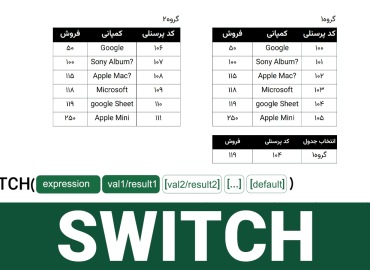 تابع SWITCH