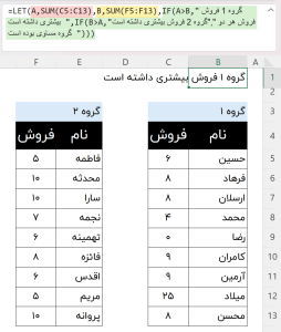 مثال تابع LET در اکسل