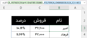 تابع LET در اکسل و ترکیب با توابع دیگر