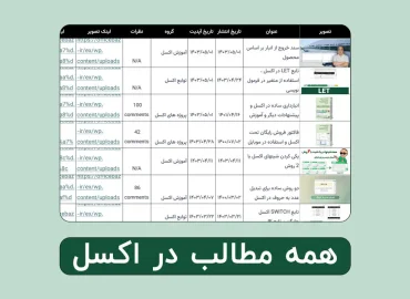 مطالب سایت در اکسل