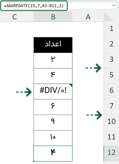 تابع AGGREGATE در اکسل
