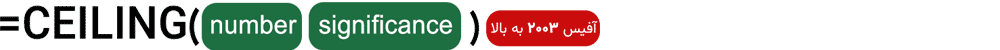 تابع CEILING