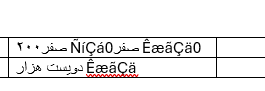 مشکل حروف فارسی در اکسل