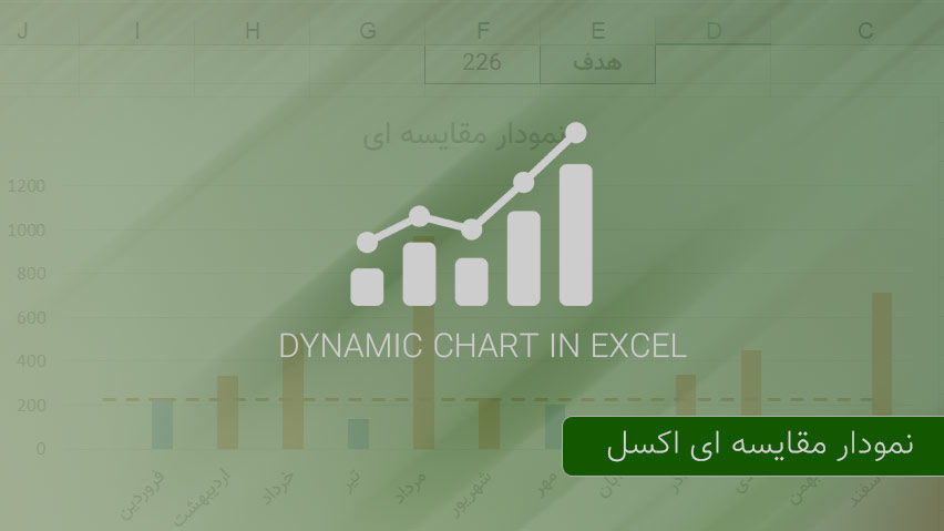 نمودار پویا در اکسل