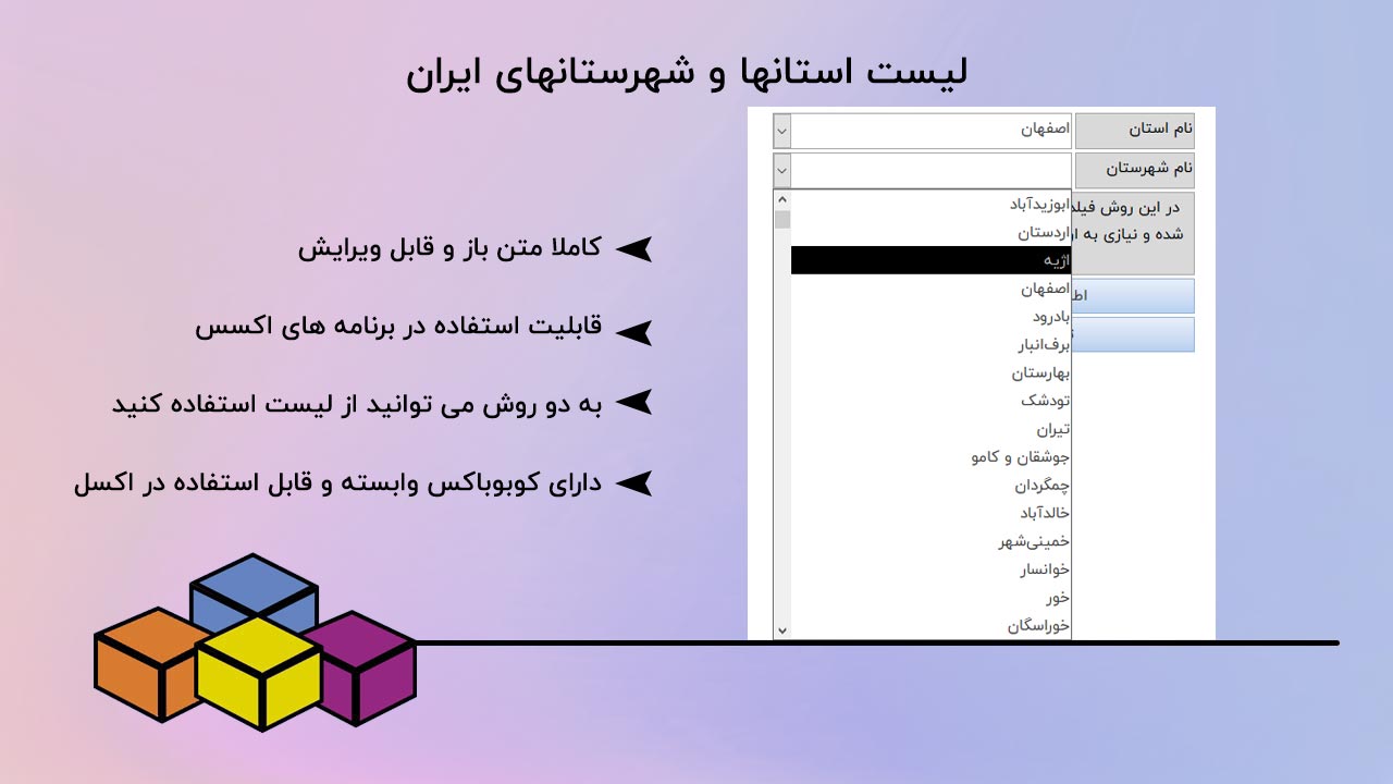 استانها و شهرستانهای ایران