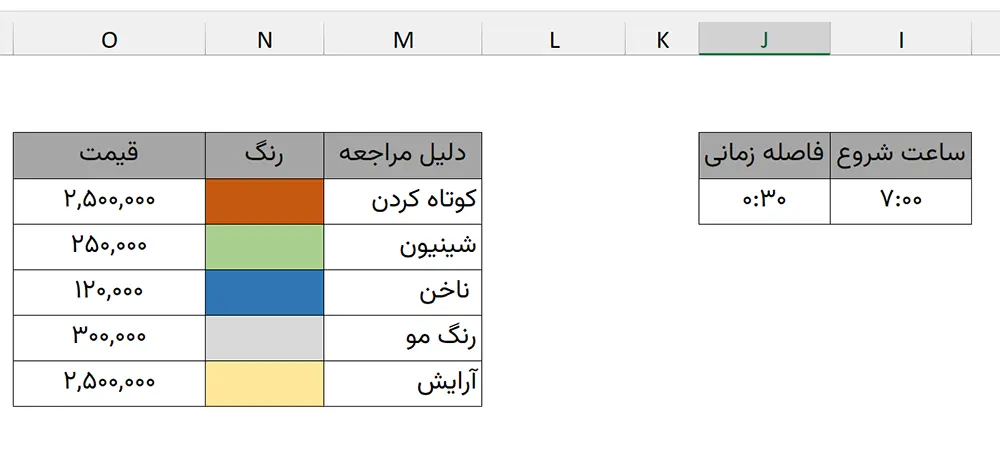 نوبت دهی پیشرفته با اکسل