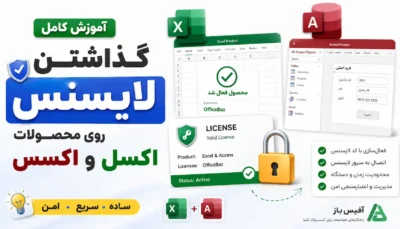 فعالسازی نرمافزار