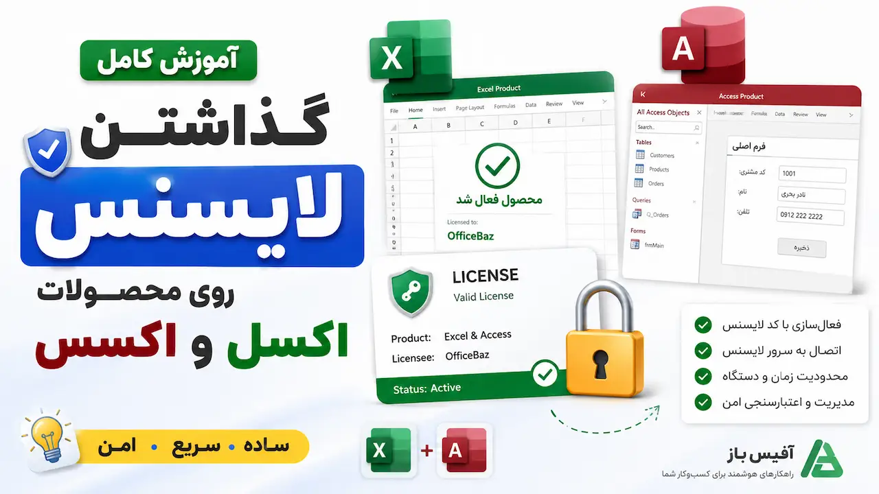فعالسازی نرمافزار